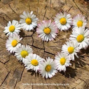 Ein schönes Gedicht über das Landfrau sein!