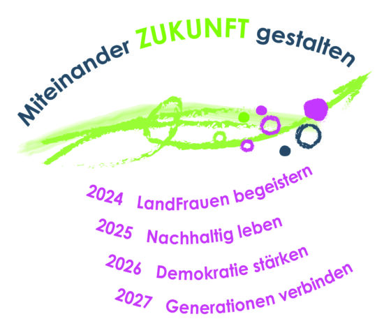 Quiz zum Leitthema „Miteinander ZUKUNFT gestalten“ am Mittwoch, 10. Januar 2024 um 19 Uhr